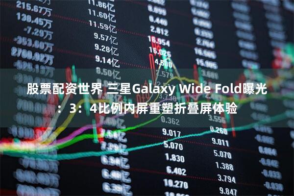 股票配资世界 三星Galaxy Wide Fold曝光：3：4比例内屏重塑折叠屏体验